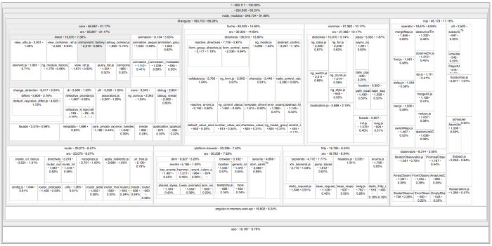 toh-pt6-bundle
