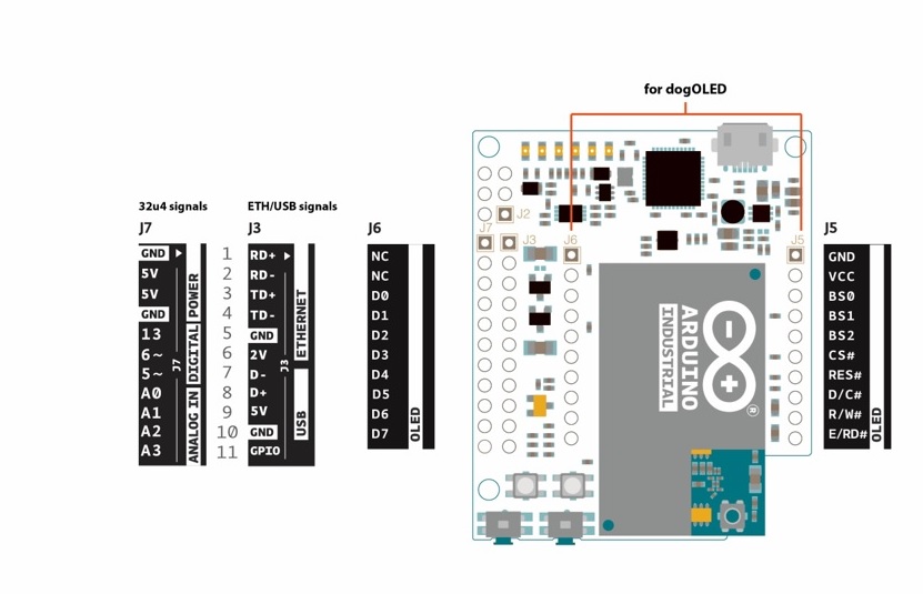 2 pinout Arduino industrial 101
