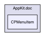 AppKit/CPMenuItem