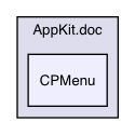 AppKit/CPMenu