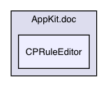 AppKit/CPRuleEditor