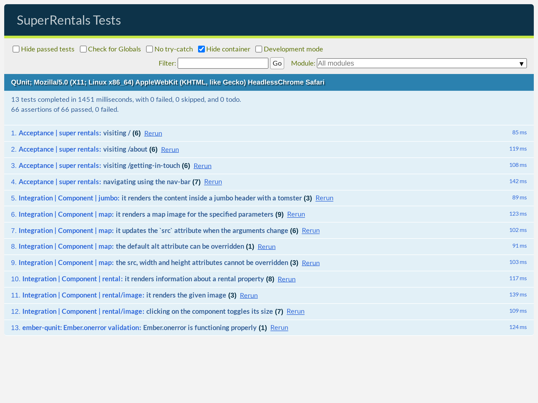 All our tests are passing