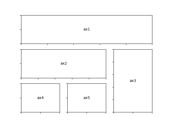 ../../_images/sphx_glr_subplot2grid_001.png