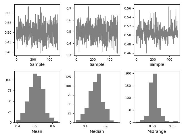 ../_images/bootstrap_plot.png