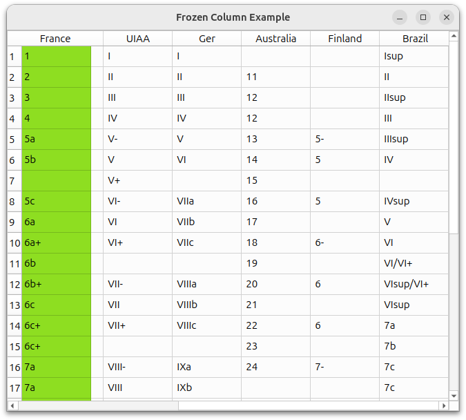 Screenshot of the example
