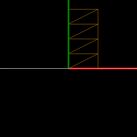Initial position