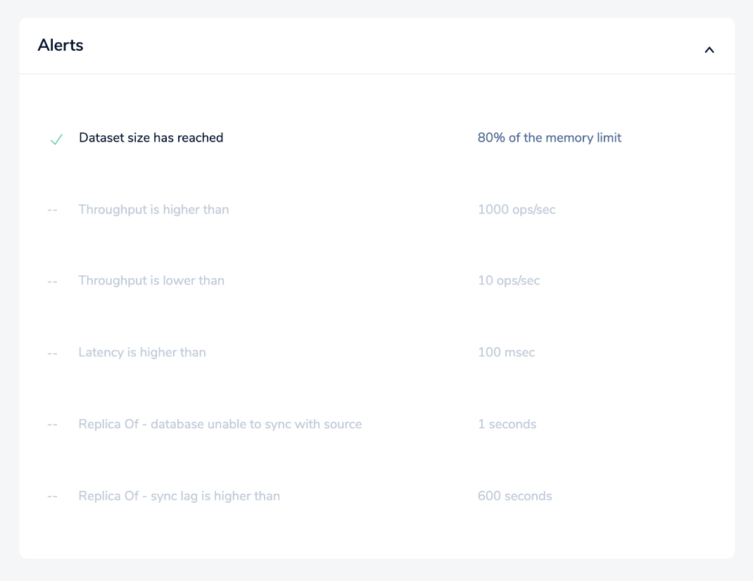 The Alerts section defines the notification emails and their triggering conditions.