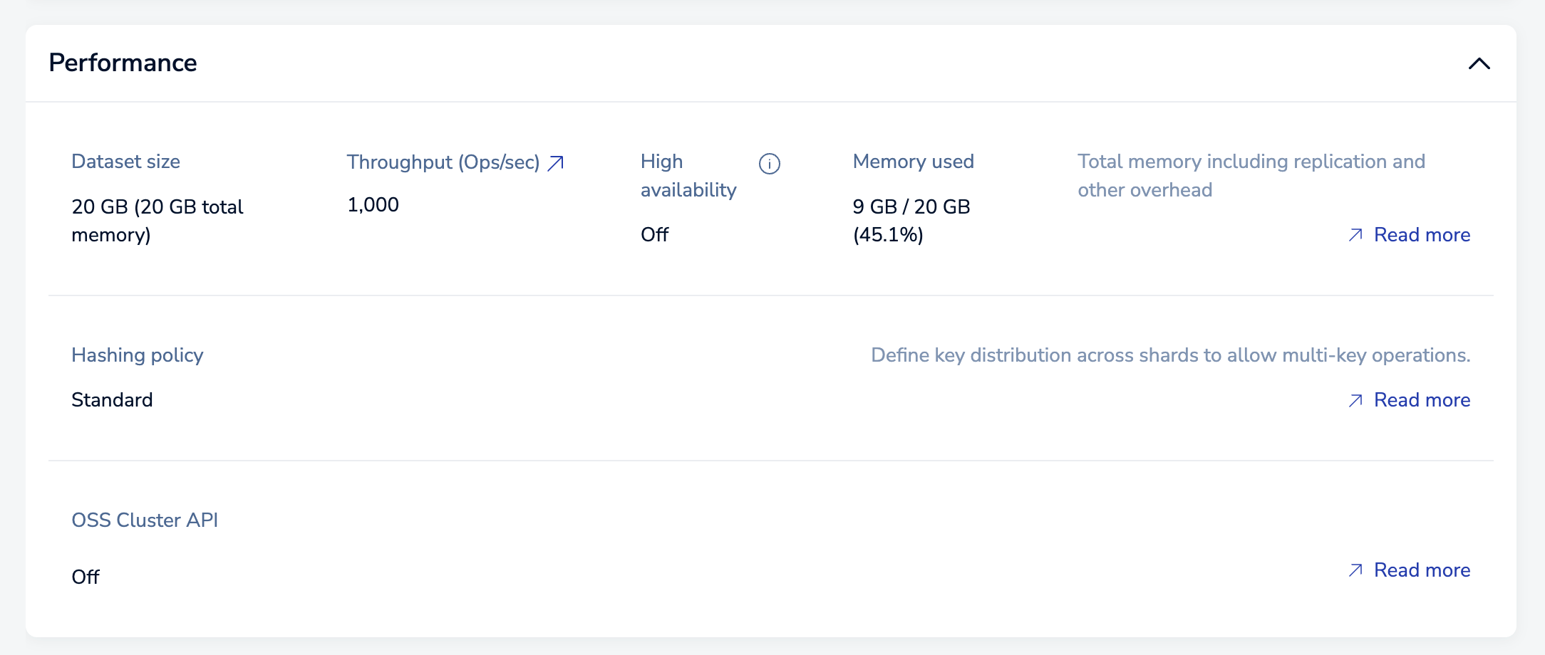 Use the Performance section to control the size, throughput, and hashing policy for a database.
