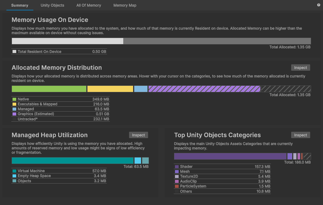 The Summary view