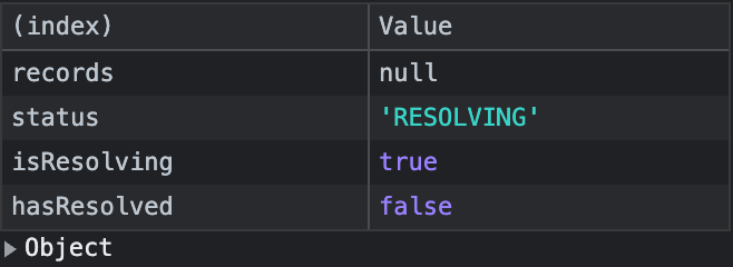 Screenshot showing the output of console.table(data).