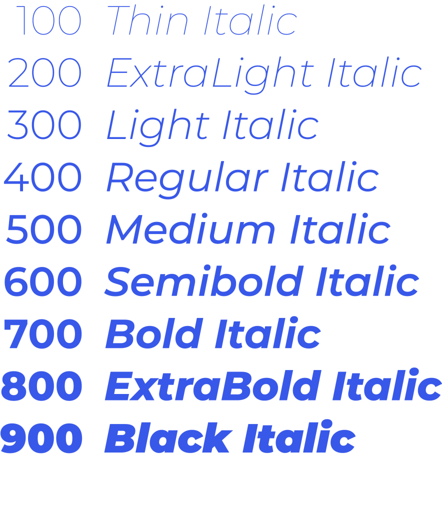 Illustration: Montserrat also has nine weights of italics.