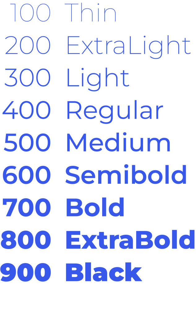 Illustration: The nine weights of the Montserat type family.