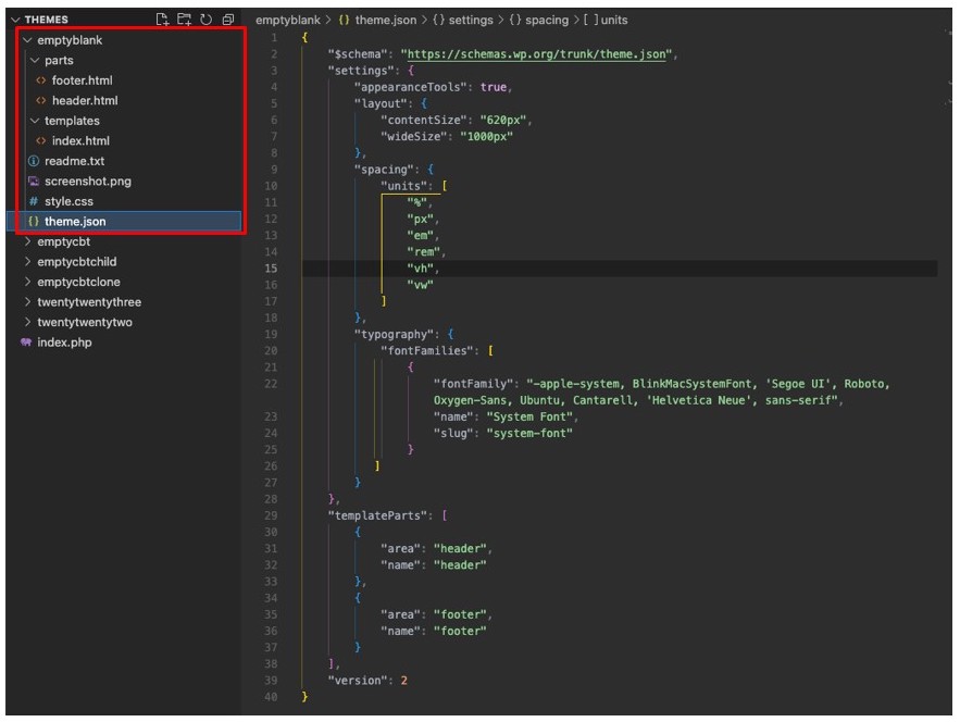 Screenshot showing the file structure of a default blank theme