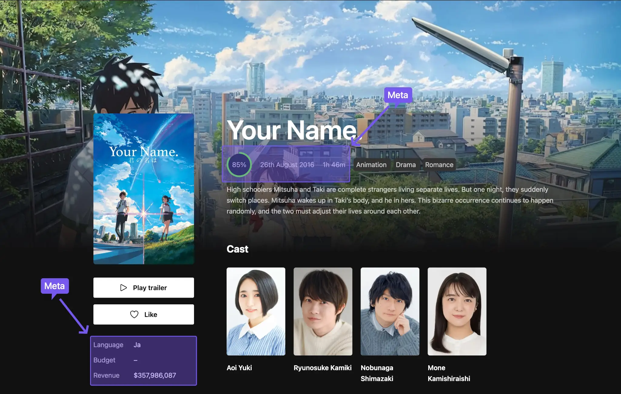 Screenshot of the "Your Name" movie page from the WP Movies demo. It shows text and images about the movie. Two sections of text are highlighted to show areas that could be metadata.