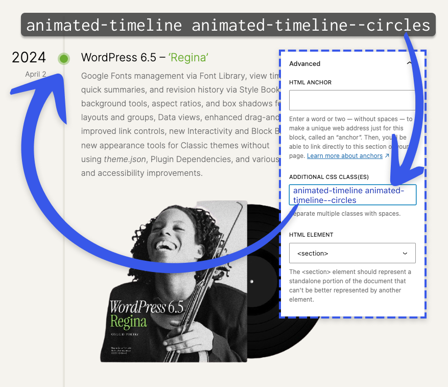Animated timeline layout with demonstration of Additional CSS: .animated-timeline .animated-timeline--circles classes