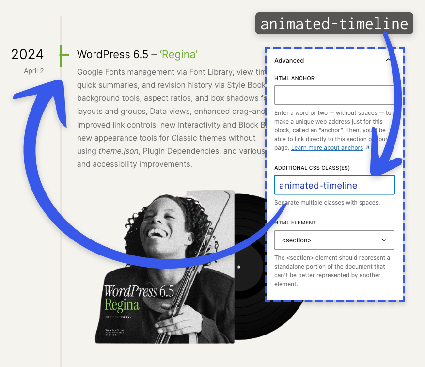 Animated timeline layout with demonstration of Additional CSS: .animated-timeline class