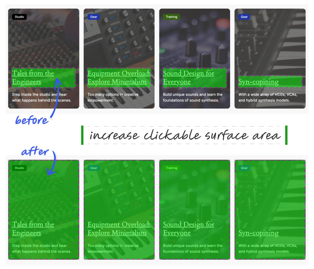 Demonstrating a before and after of the increase clickable area with visual wireframe of cards