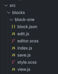 A view of the file and folder structure for block one from VS Code.