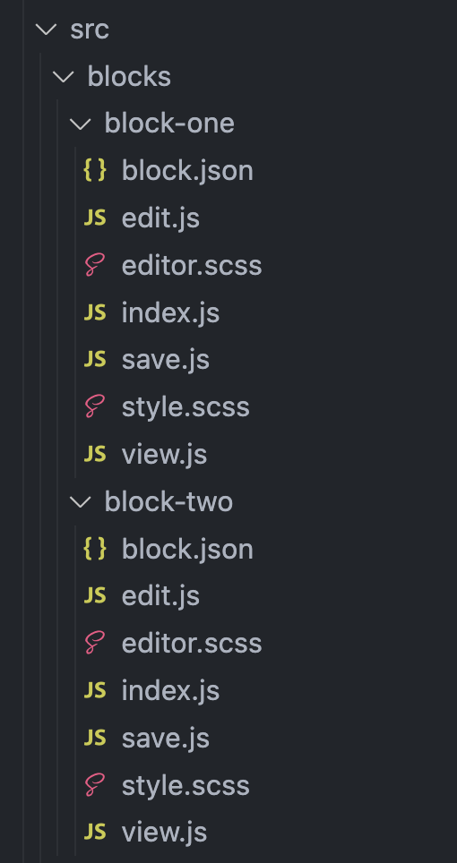 A view of the file and folder structure for the first two blocks from VS Code.