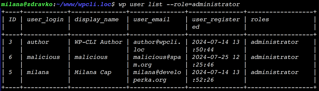 Table with all admin users as output for WP-CLI command for listing all users with administrator role.
