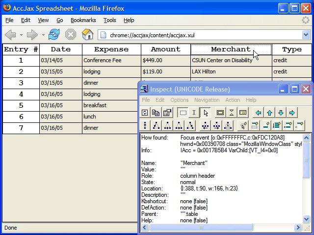 Inspecting focused spreadsheet column header