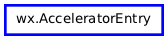 Inheritance diagram of AcceleratorEntry