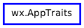 Inheritance diagram of AppTraits