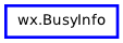 Inheritance diagram of BusyInfo