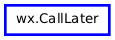 Inheritance diagram of CallLater