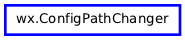 Inheritance diagram of ConfigPathChanger
