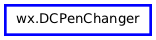 Inheritance diagram of DCPenChanger