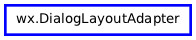 Inheritance diagram of DialogLayoutAdapter