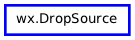 Inheritance diagram of DropSource