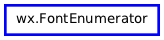 Inheritance diagram of FontEnumerator