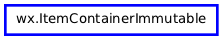 Inheritance diagram of ItemContainerImmutable