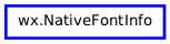 Inheritance diagram of NativeFontInfo