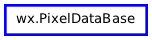 Inheritance diagram of PixelDataBase