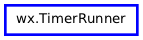 Inheritance diagram of TimerRunner