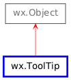 Inheritance diagram of ToolTip