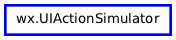 Inheritance diagram of UIActionSimulator