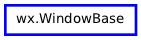 Inheritance diagram of WindowBase