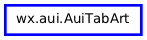 Inheritance diagram of AuiTabArt
