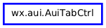 Inheritance diagram of AuiTabCtrl