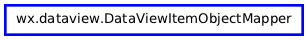 Inheritance diagram of DataViewItemObjectMapper