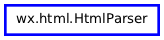 Inheritance diagram of HtmlParser