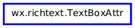 Inheritance diagram of TextBoxAttr
